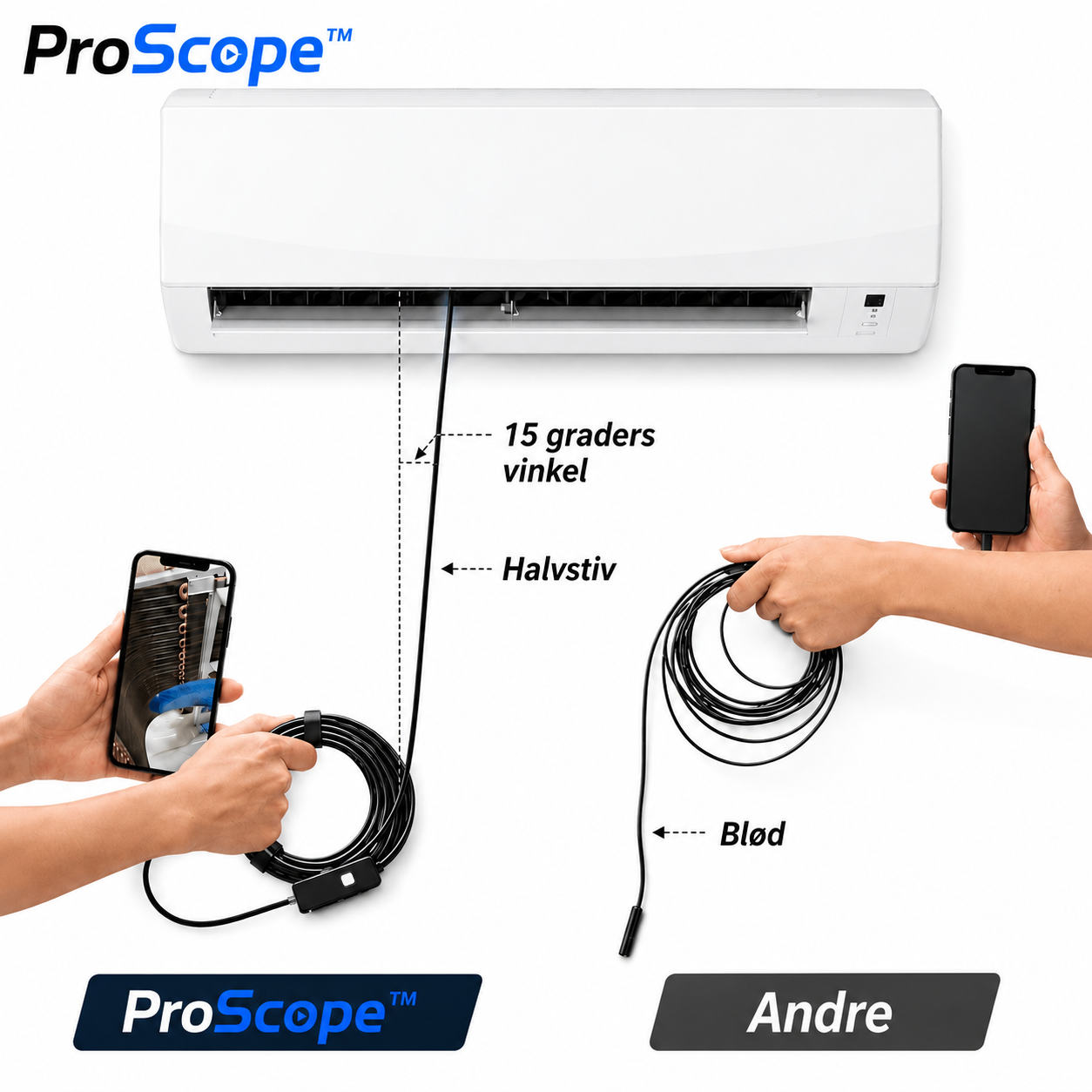 ProScope – Professionelt inspektionskamera med endoskop
